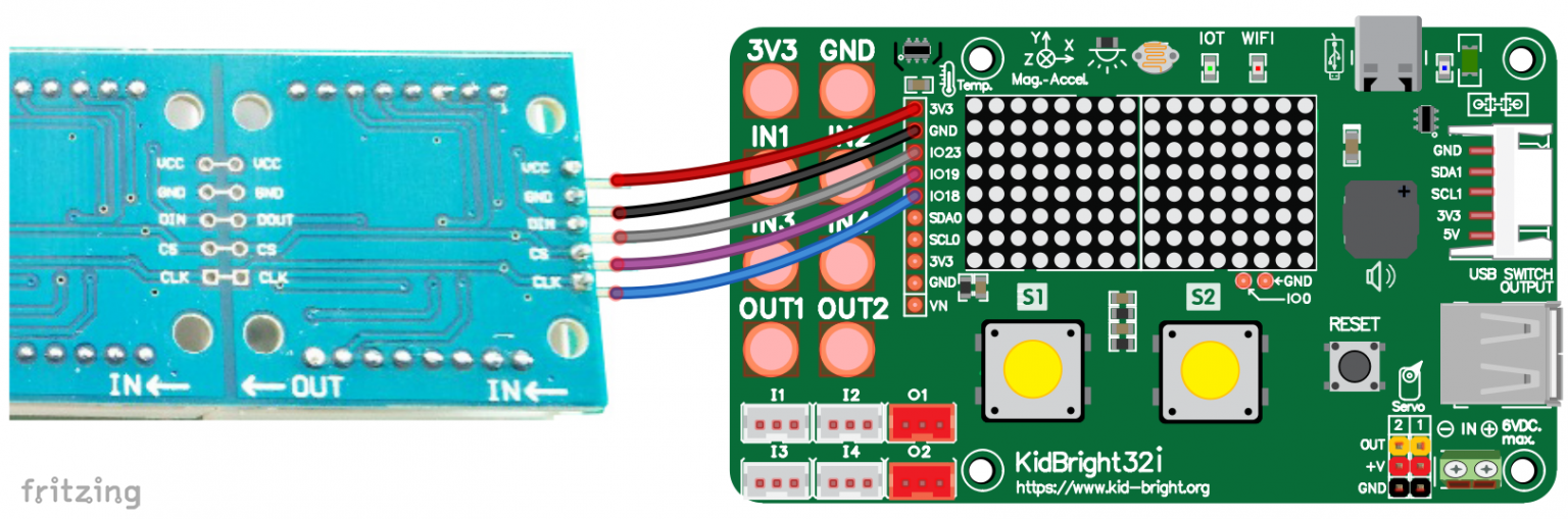 ทำป้ายไฟวิ่งควบคุมด้วยบอร์ด KidBright32 - microBlock IDE